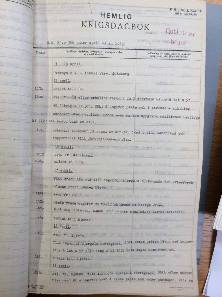 Anteckningar i hemlig krigsdagbok från fartyg som skrevs i samband med sökandet efter Ulven.